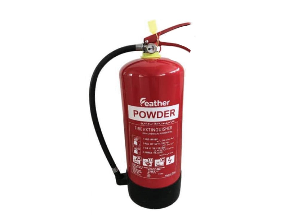 Honda Water Pumps